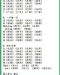 双方的方字怎么组词