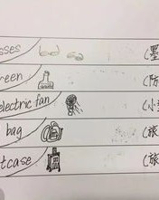 隽贤的圈怎么组词