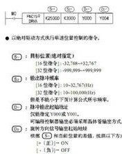 Va怎么组词