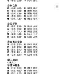 用容组词(用容字组词)