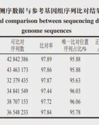 糖果的糖怎么组词