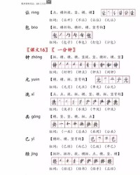 八号怎么组词