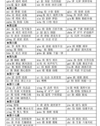 熬夜的哦怎么组词