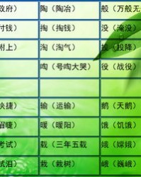 胳和博怎么组词