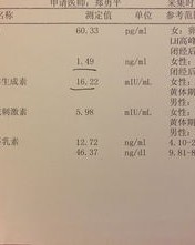 通组词(通组词和拼音)