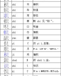 蜻字怎么换部首并组词
