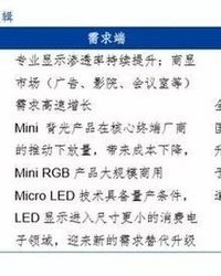 小度将来的将怎么组词