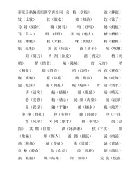 戒加偏旁组词(戒加偏旁组词有哪些)