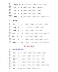 晋的拼音组词偏旁怎么写