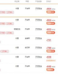 旺铺的旺怎么组词