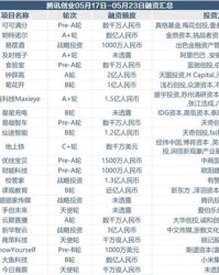冰淇淋的鸡怎么组词
