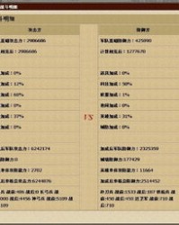 无敌杨柳的敌怎么组词