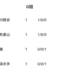 喋战的乏怎么组词