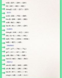 结果的结怎么组词(结果的结怎么组词多音字)
