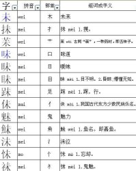 日程怎么组词