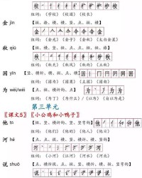 折多音字怎么组词