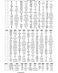 留组词语(留组词语和拼音部首)