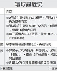 晶和圆怎么组词