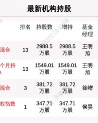 小度吉利的利怎么组词