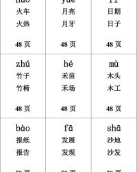 蹲拼音组词(蹲的拼音与组词)