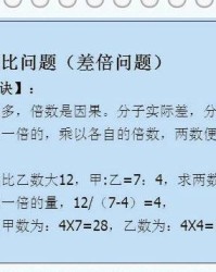 健忘的见怎么组词