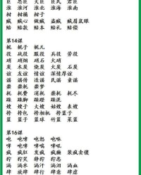 比如的比如怎么组词