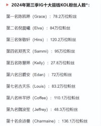 金压的压怎么组词