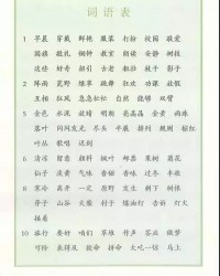 心字旁的偏旁怎么组词语