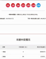 看彩红怎么组词