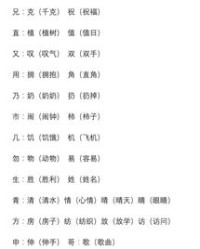 剑三怎么组词
