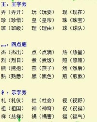 霉换偏旁组词(霉换偏旁组新字并组词)