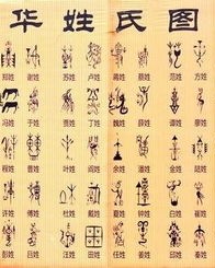 姓官怎么组词