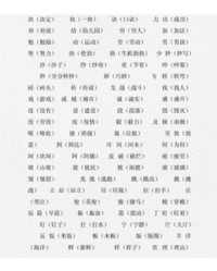饶换偏旁组词(饶换偏旁可以组成什么字)