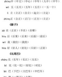 叫你的叫可以怎么组词