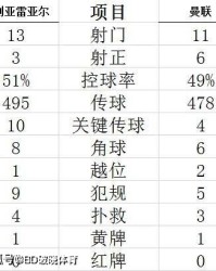 欧怎么出组词