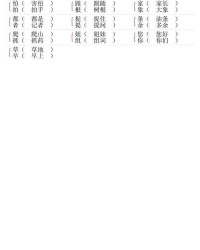 关于组词苴的信息