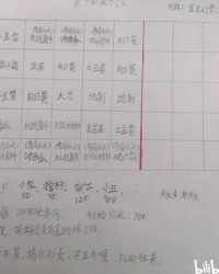 亡怎么组词(亥怎么组词)
