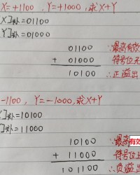 溢出的溢组词(溢出的溢组词有哪些)