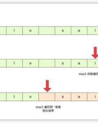序组词语(序组词语和部首)