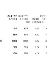 恶爸的怎么组词
