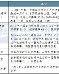 如火如荼怎么读组词