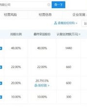 蒙牛怎么养牛怎样组词