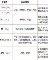 叮组词语(叮组词语和拼音)
