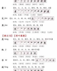 笑组词(笑组词 一年级)