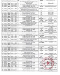 鸣翠的名字怎么组词