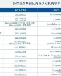 什坊的坊怎么组词