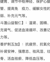 我长得不怎么组词