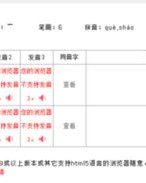 芍怎么读音组词