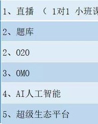 时间的线怎么组词