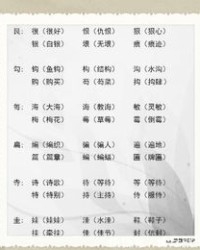 连忙的忙怎么组词